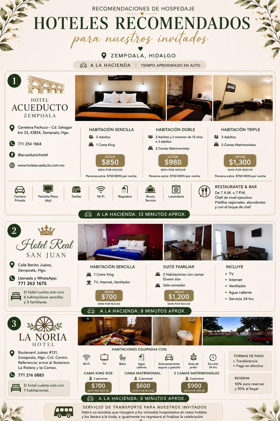 Hoteles recomendados en Zempoala: Hotel Acueducto, Hotel Real San Juan y La Noria Hotel, con precios, teléfonos y tiempos a la hacienda